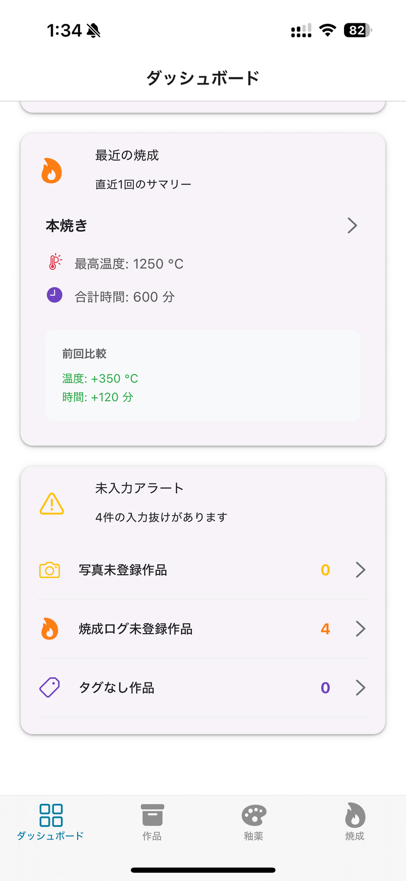 ダッシュボード 2（実機）